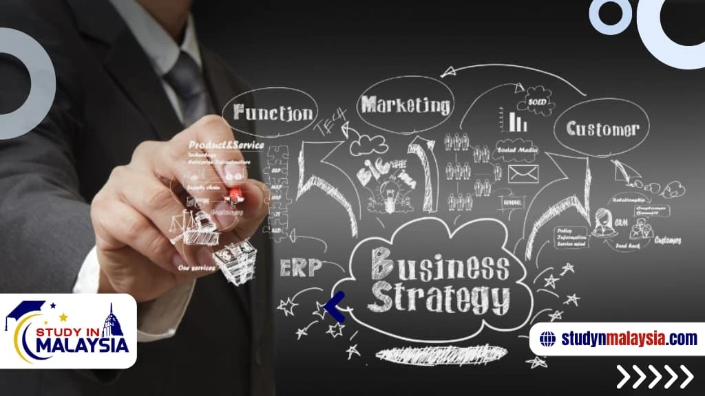 تخصص إدارة الأعمال