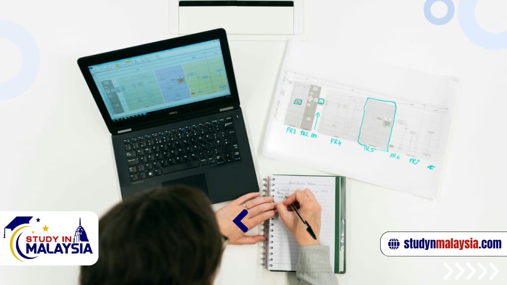دراسة هندسة البرمجيات في ماليزيا